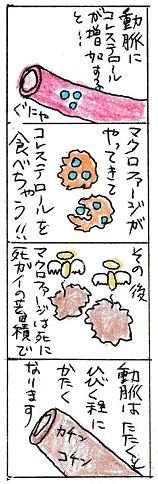 4koma-doumyakukouka.jpg